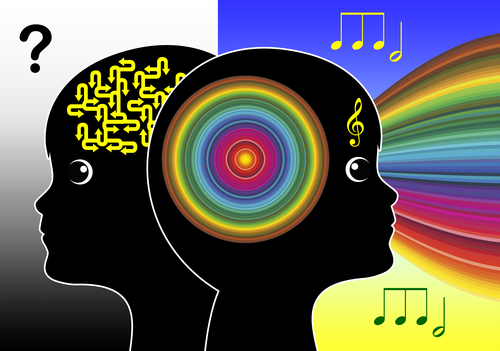 music and the brain