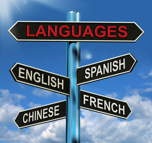 Languages Signpost Meaning English Chinese Spanish And French