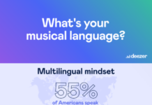 statistics on music and language learning